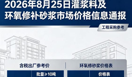 蓬安2026年8月25日灌浆料及环氧修补砂浆市场价格信息通报